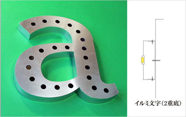 アルミイルミ文字2重底